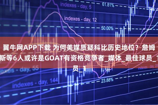 翼牛网APP下载 为何美媒质疑科比历史地位？詹姆斯等6人或许是GOAT有资格竞争者_媒体_最佳球员_1